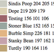 Tag yourself, I’m stanky bean (Image: Screenshot)